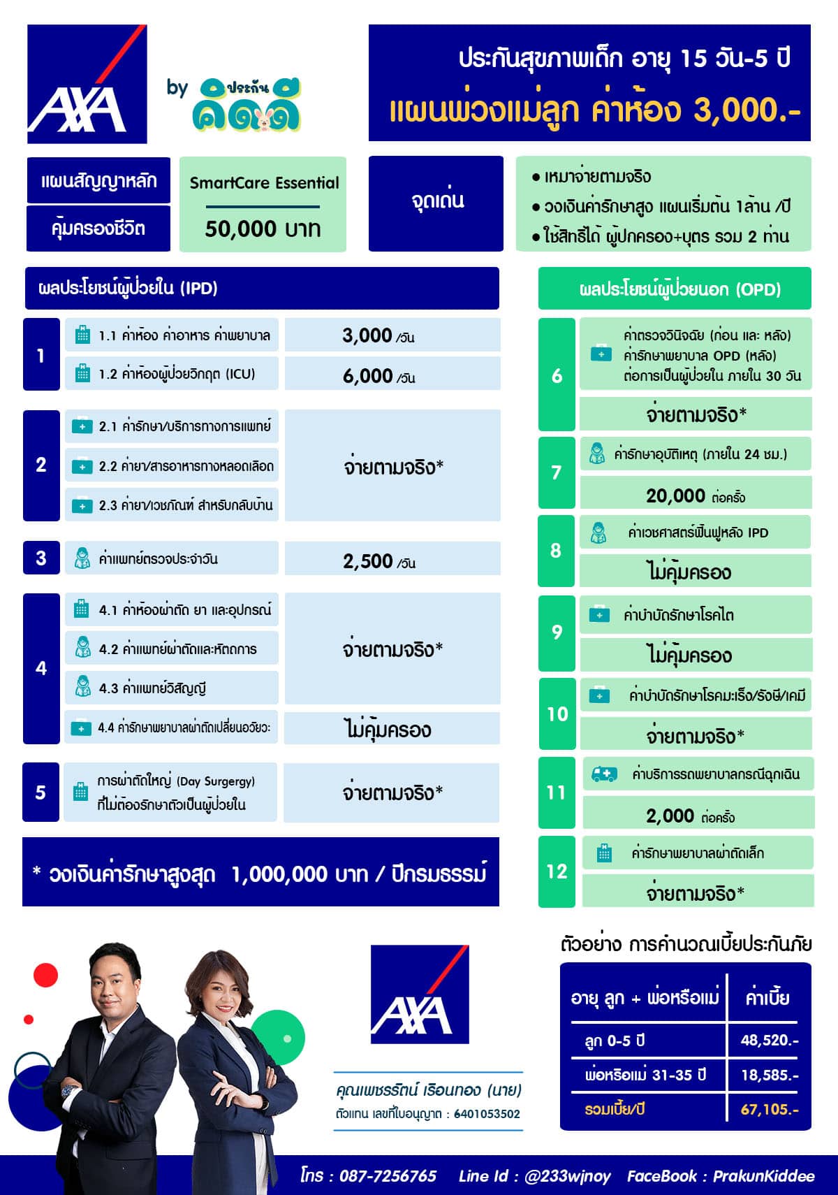 ประกันสุขภาพเด็ก AXA แผน 3,000